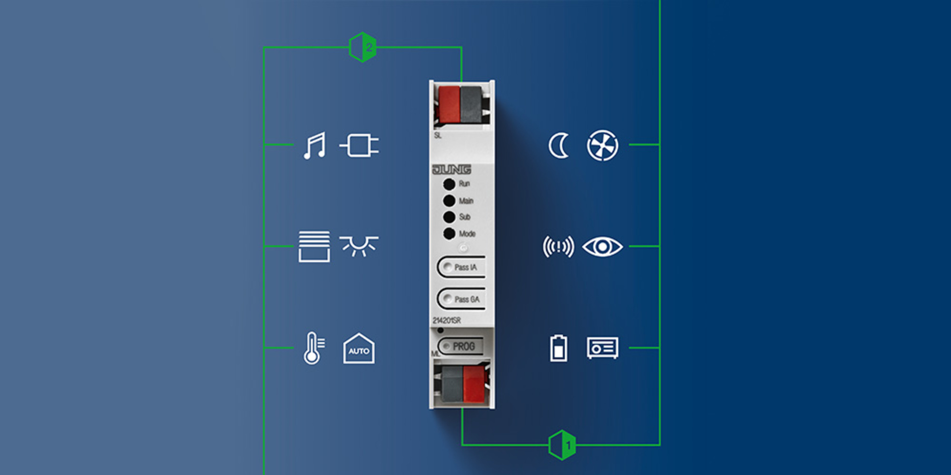 KNX Bereichs- und Linienkoppler bei Elektroanlagen Jörg Komischke in Dresden